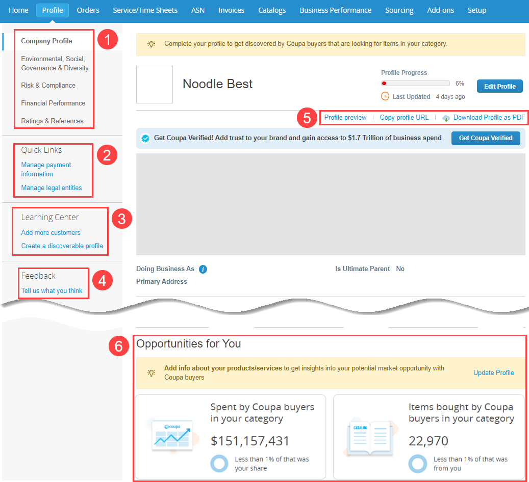 会社プロファイルの概要セクション。