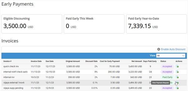 Early Payments page with three calculation tiles and Invoices table that lists invoices eligible for discounting.
