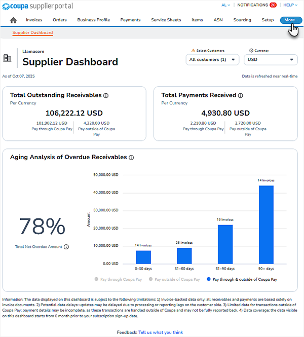CSP Supplier Dashboard